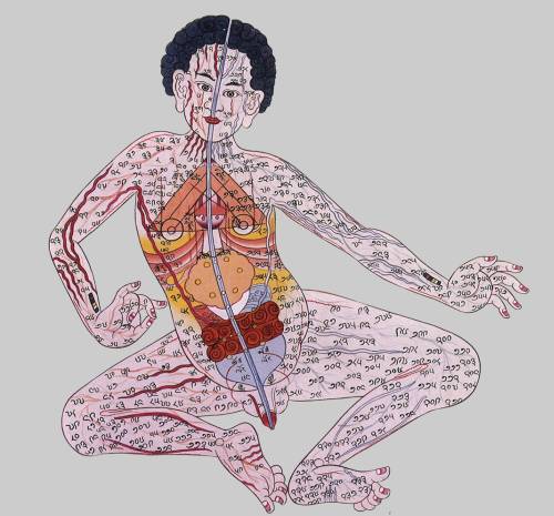 tibetan1m